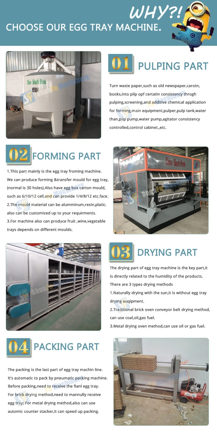 Multi Layer Metal Dryer Pulp Molding Paper Egg Tray Carton Box Mould Packing Making Machine South Africa