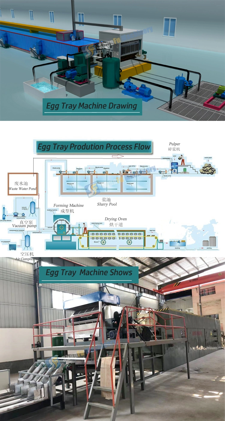 Multi Layer Metal Dryer Pulp Molding Paper Egg Tray Carton Box Mould Packing Making Machine South Africa